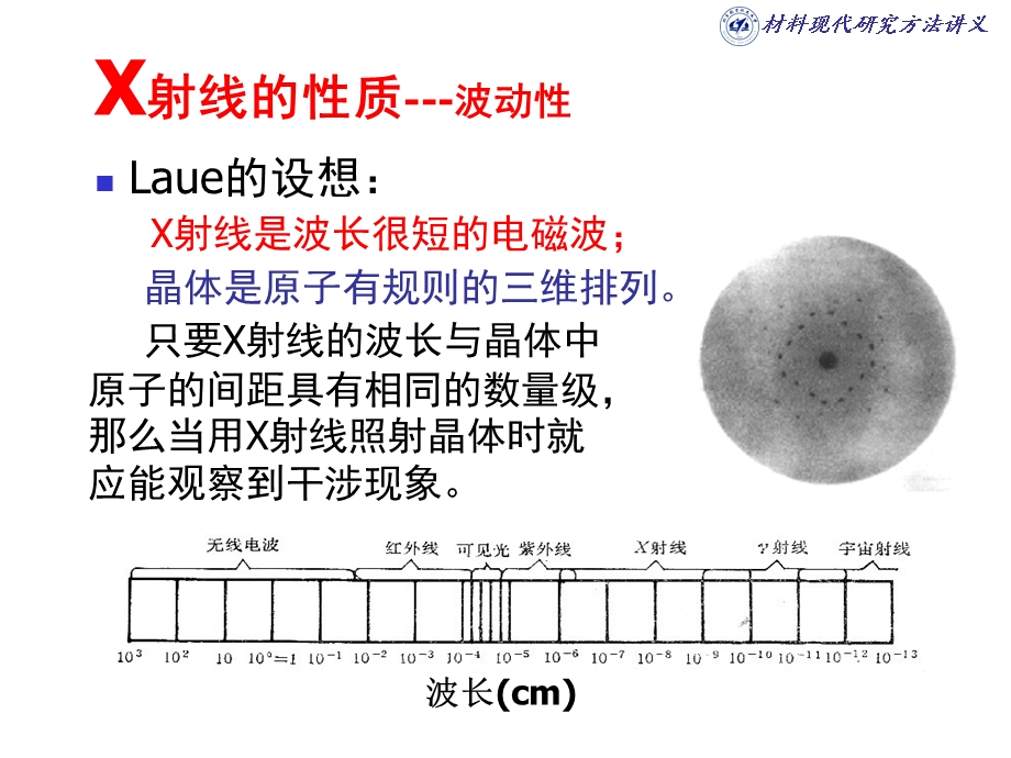 2材料现代研究方法(02X射线的性质).ppt_第3页