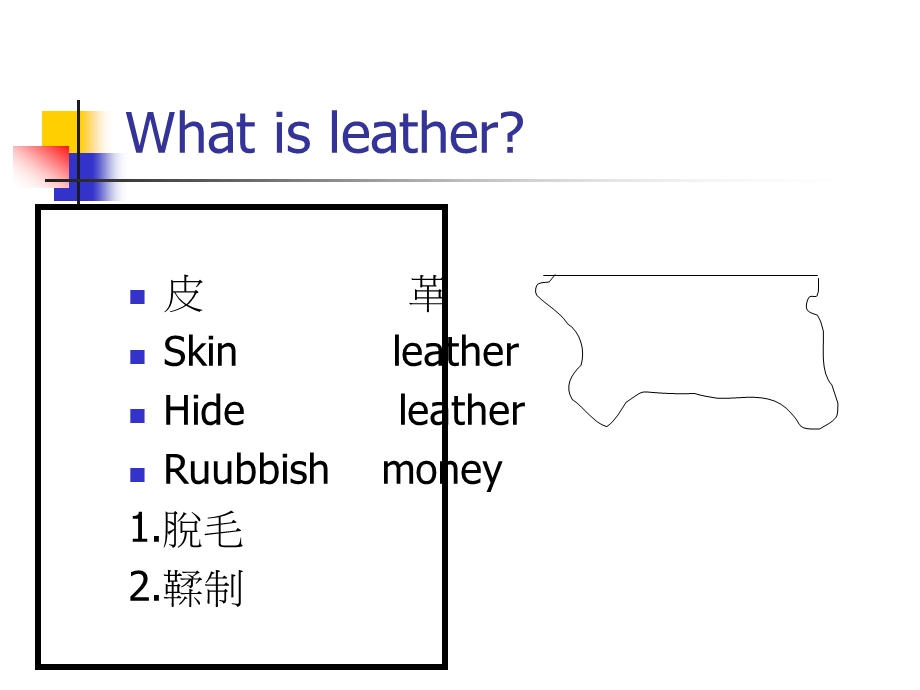 皮革知识介绍.ppt_第1页