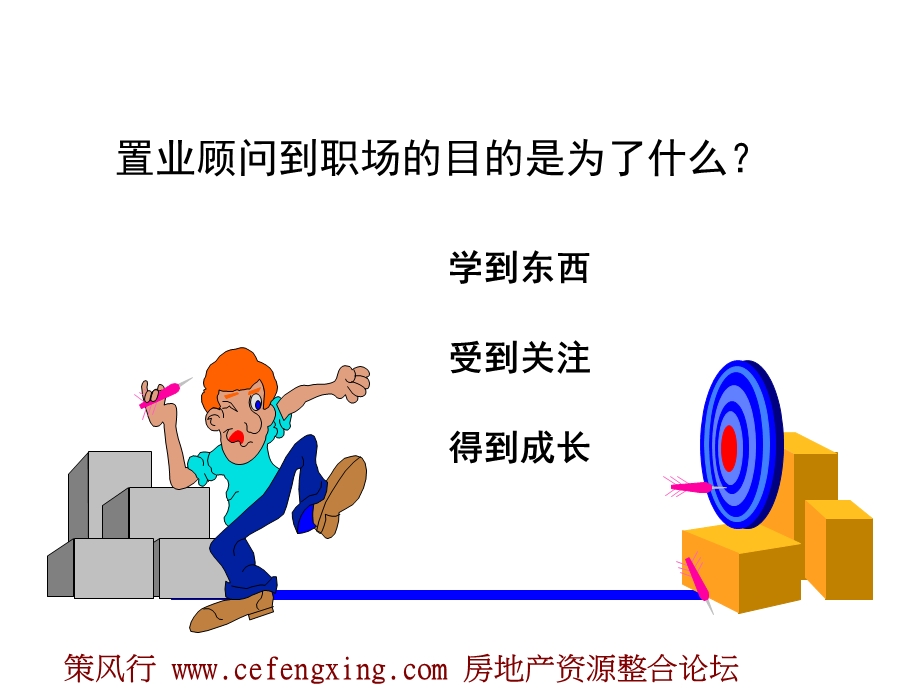 成功的早会房产营销团队必读42P.ppt_第2页