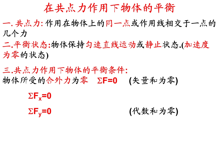 共点力的平衡.ppt.ppt_第2页