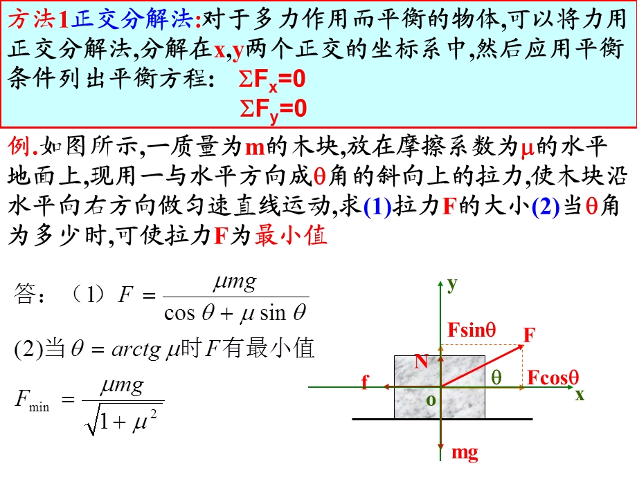 共点力的平衡.ppt.ppt_第3页