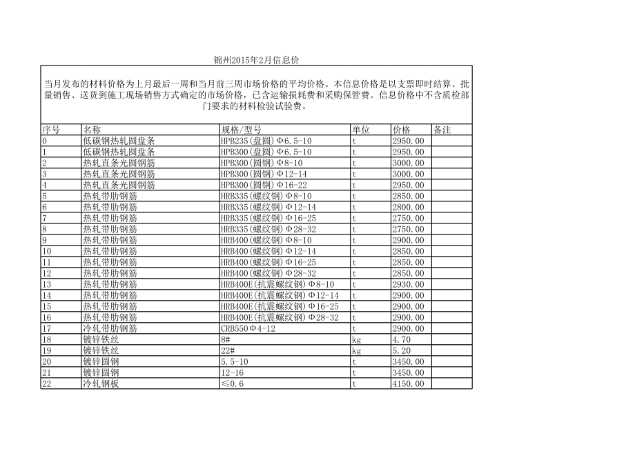 锦州年2月建设工程材料信息价.xls_第1页