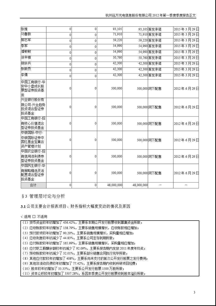 远方光电：第一季度报告正文.ppt_第3页