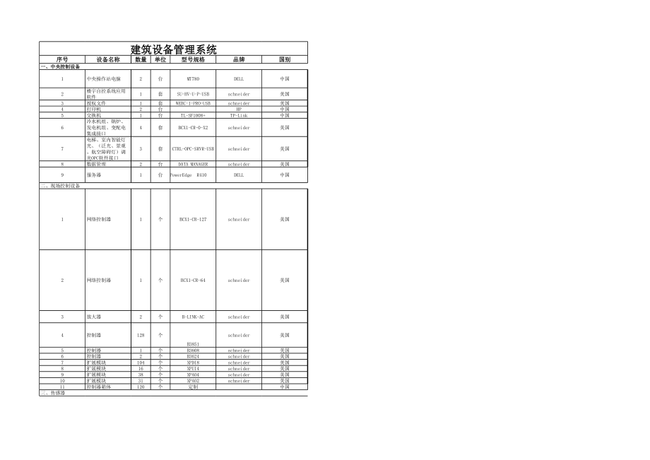 酒店建筑智能化系统弱电施工清单.xls_第2页