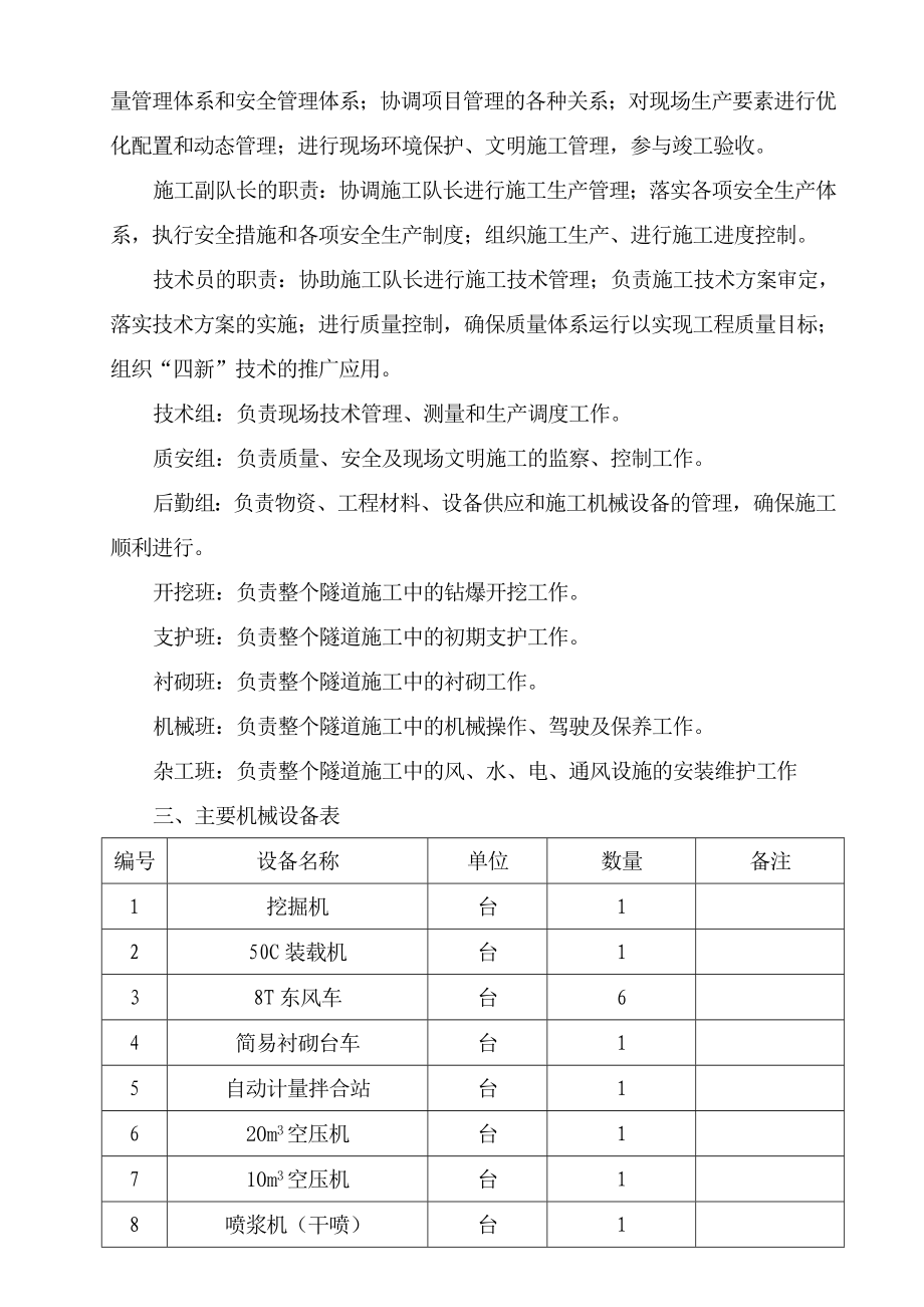 隧道施工方案3.doc_第2页