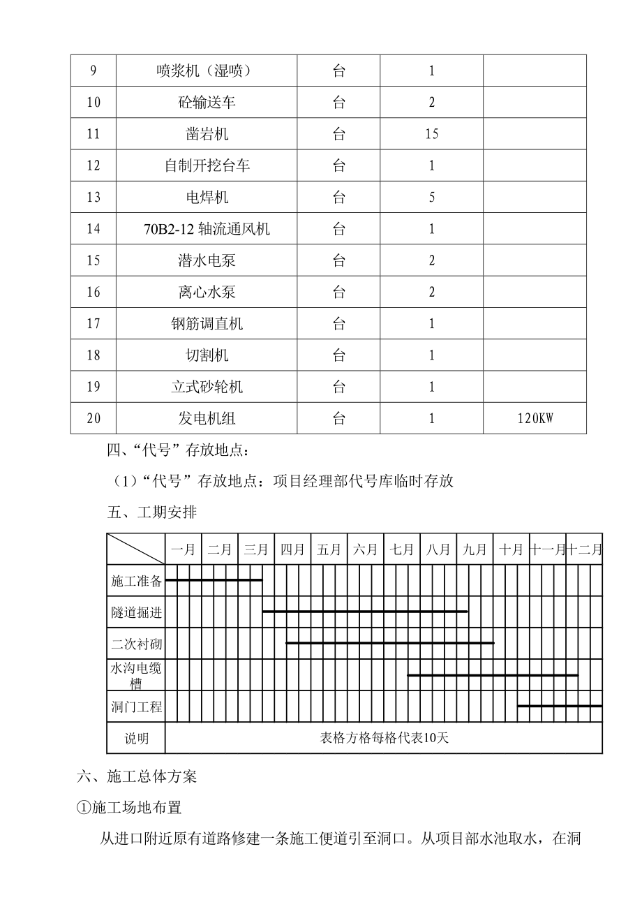 隧道施工方案3.doc_第3页