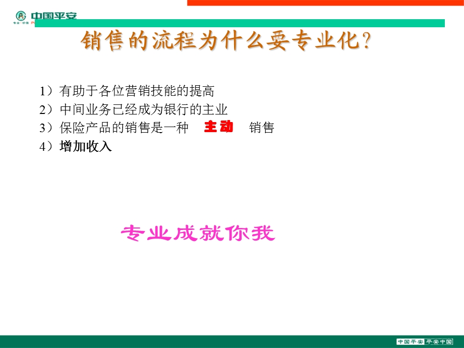 银行保险专业化销售流程1.ppt_第2页