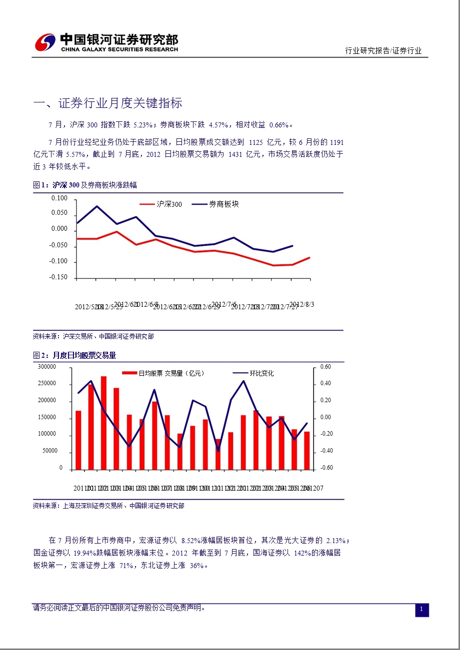 行业银河证券马勇证券行业：日均股票交易水平处于3底部区域0821.ppt_第3页