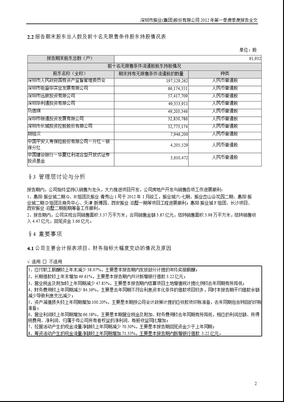 深振业Ａ：第一季度报告全文.ppt_第2页