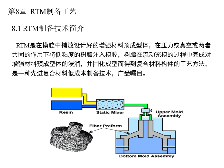 复合材料制备技术讲义(8)－RTM成型实例.ppt_第2页