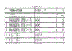 连云港年4月建设工程材料信息价.xls