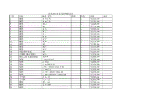 菏泽年第四季度建设工程材料信息价.xls