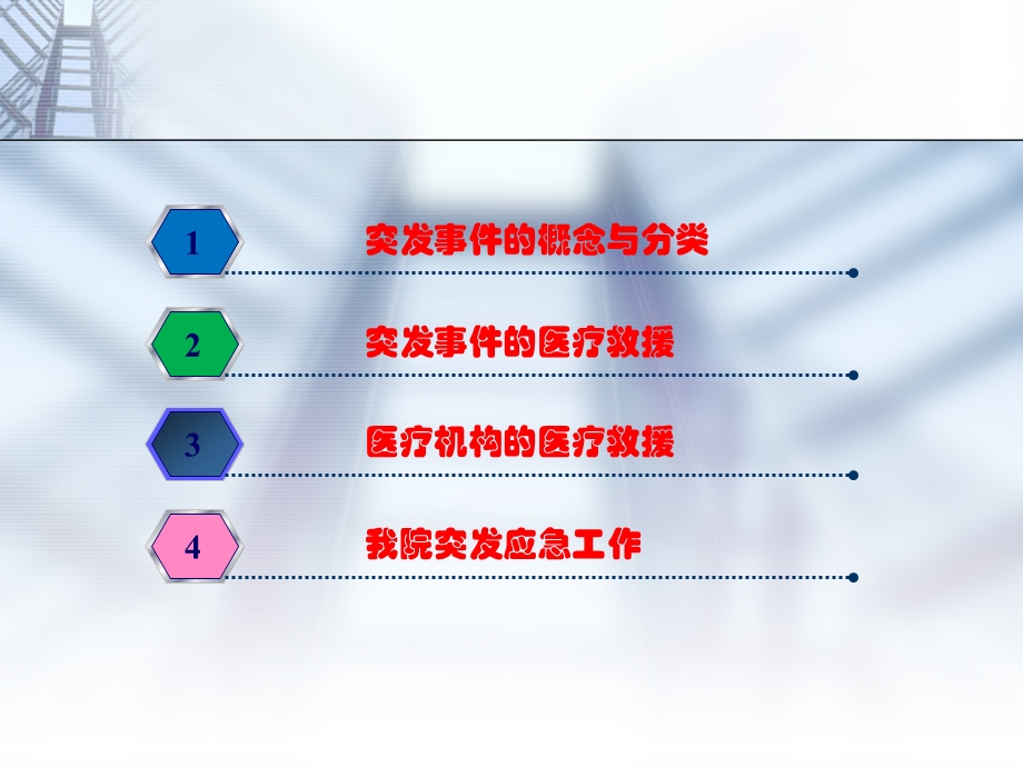 突发事件紧急医疗救援.ppt_第2页