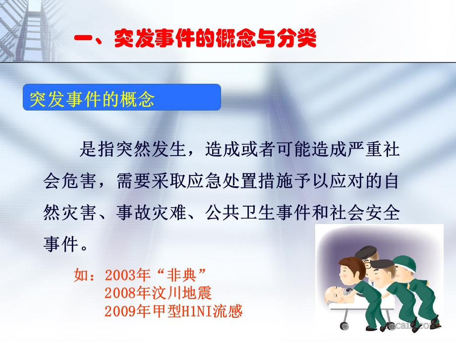 突发事件紧急医疗救援.ppt_第3页