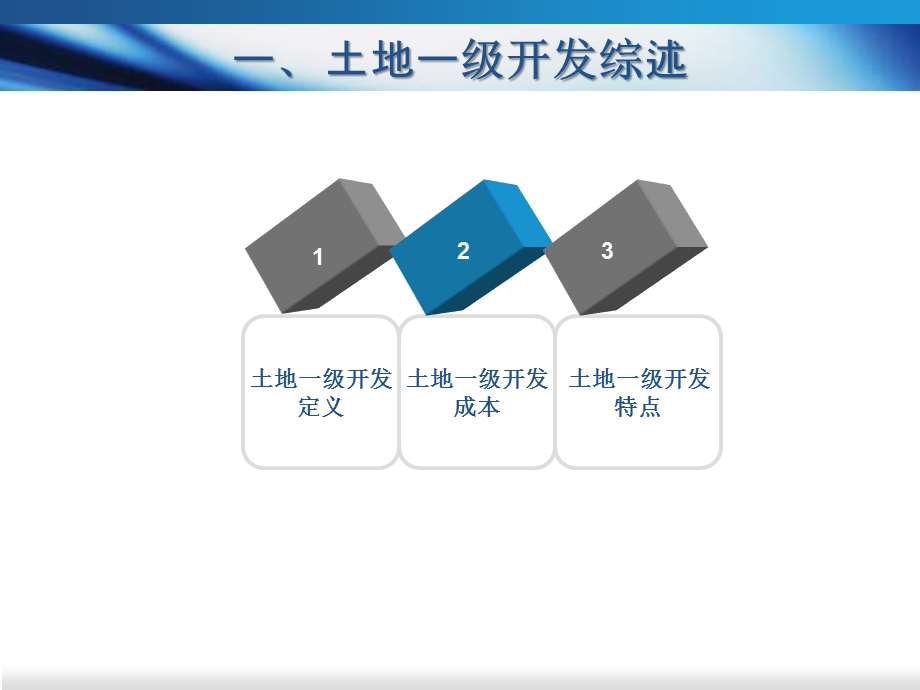 土地开发融资体系建立及融资渠道分析.ppt_第3页