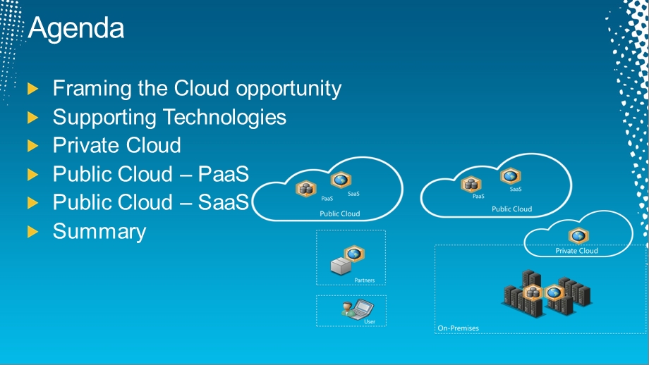 SIM205Identity.ppt_第2页