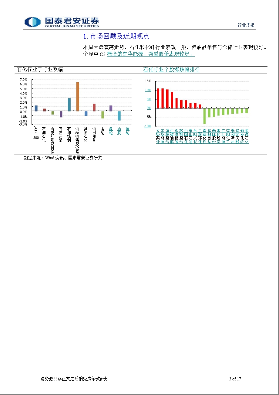 国泰君安石油与天然气行业周报1023.ppt_第3页