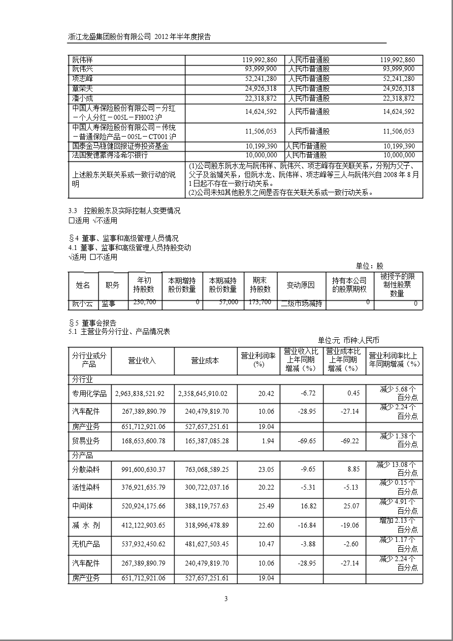 600352 浙江龙盛半报摘要.ppt_第3页