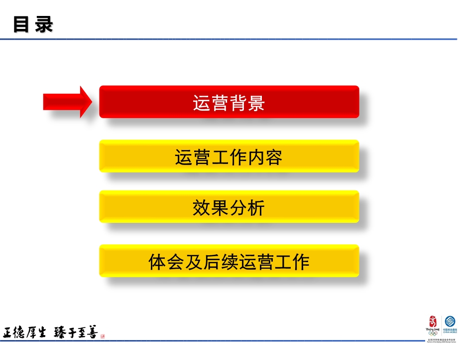 OTA平台运营案例.ppt_第2页