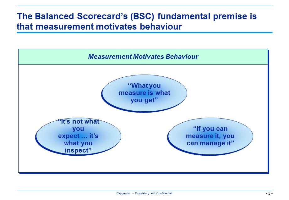 凯捷—平衡计分卡—An Introduction to Balanced Socrecard.ppt_第3页