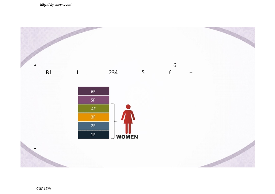 女性产品在移动互联网中的机会.ppt_第3页