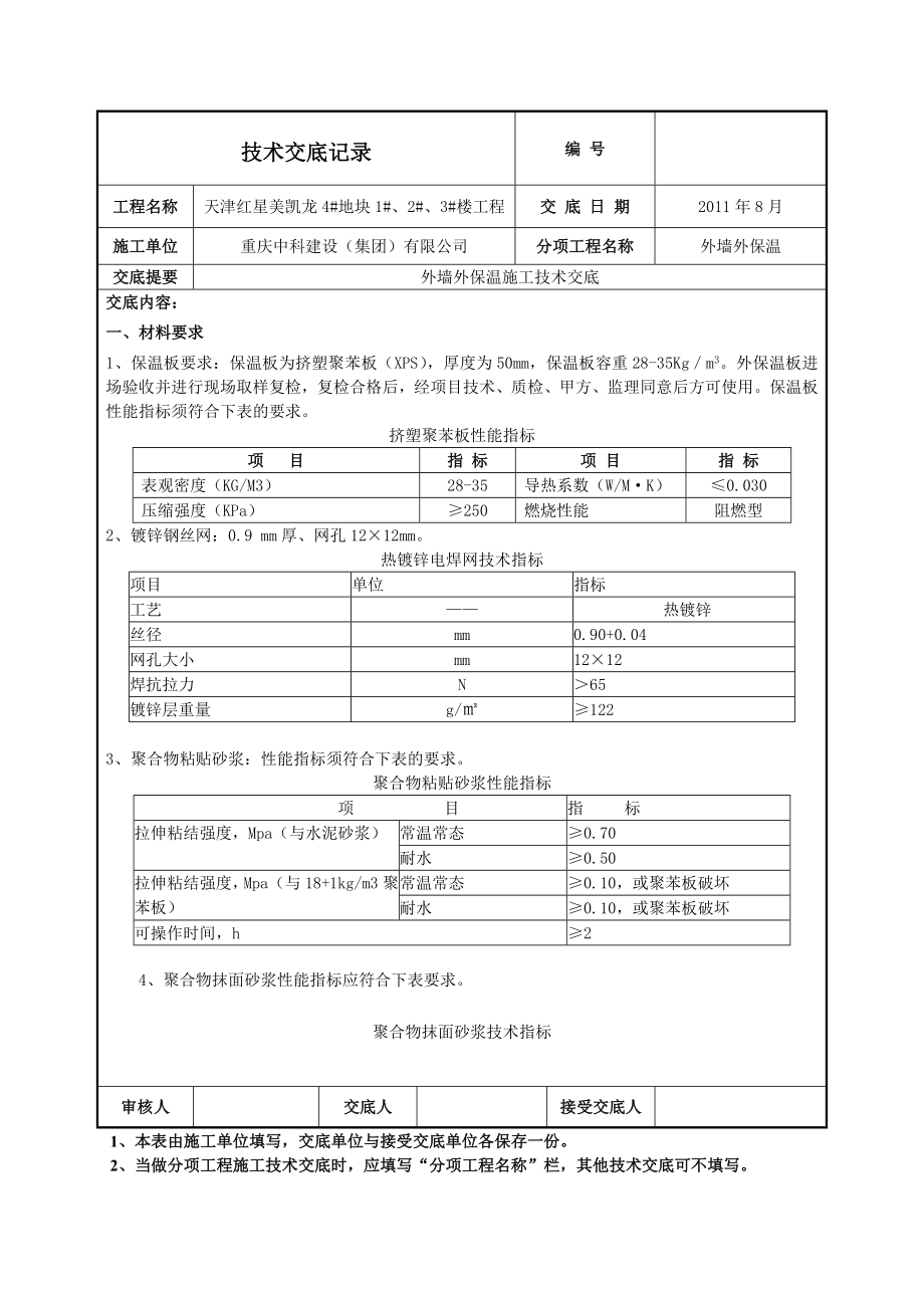 购物广场外墙外保温技术交底.doc_第1页