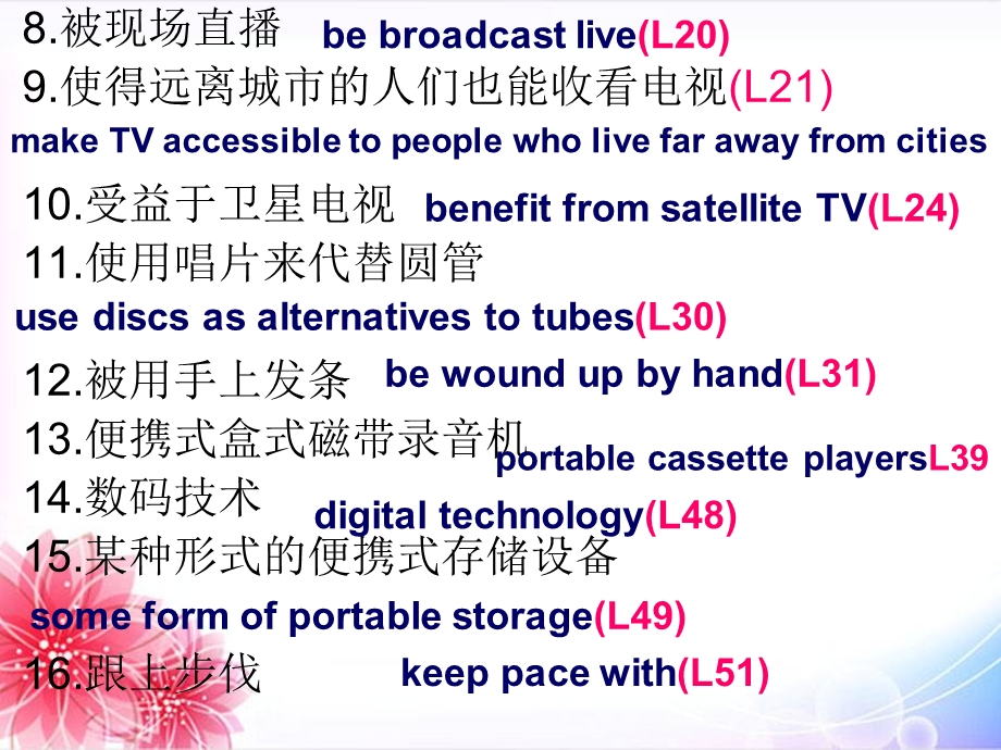 M7U1 reading Languagepoint.ppt_第2页