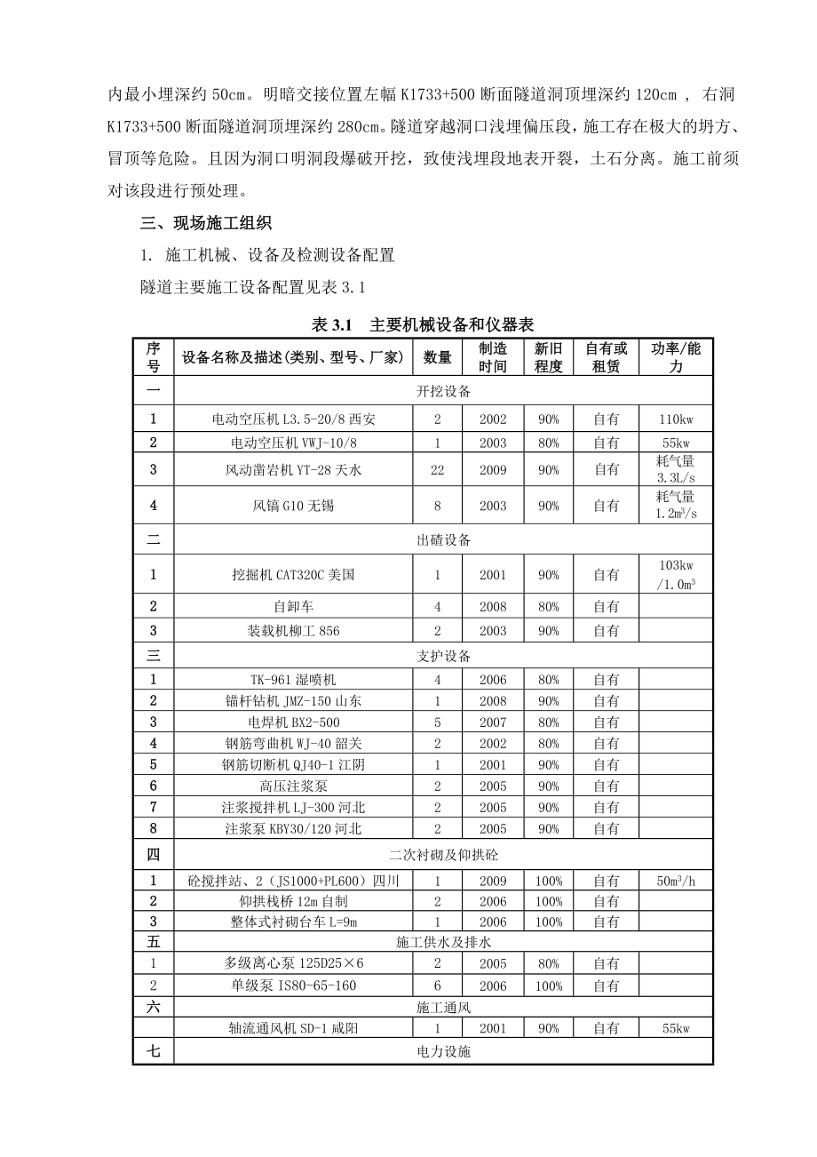 马鞍山隧道施工方案.doc_第2页