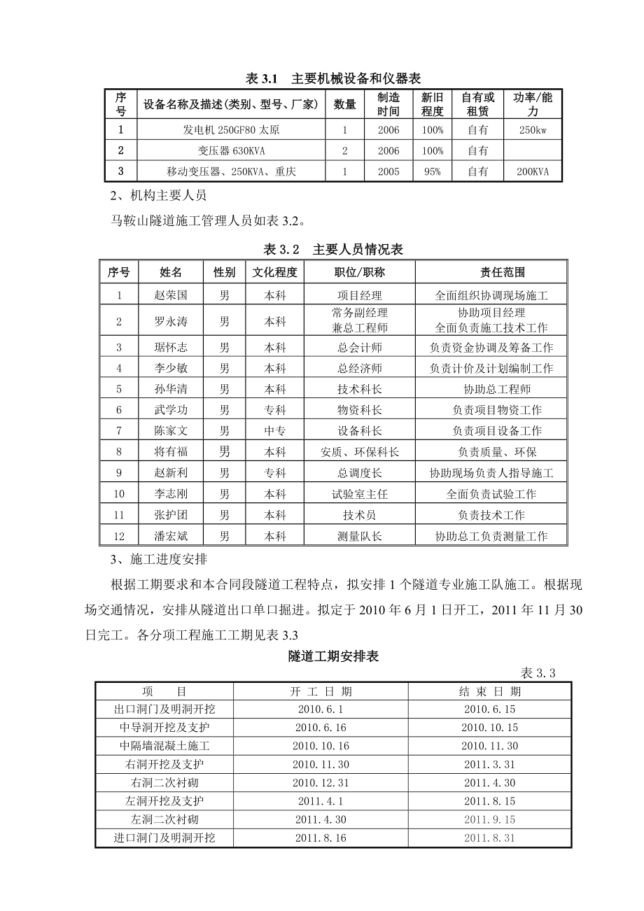 马鞍山隧道施工方案.doc_第3页