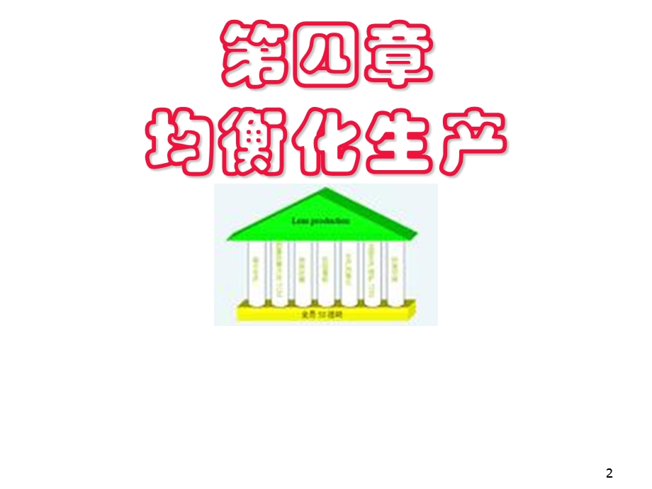 均衡化生产.ppt_第2页