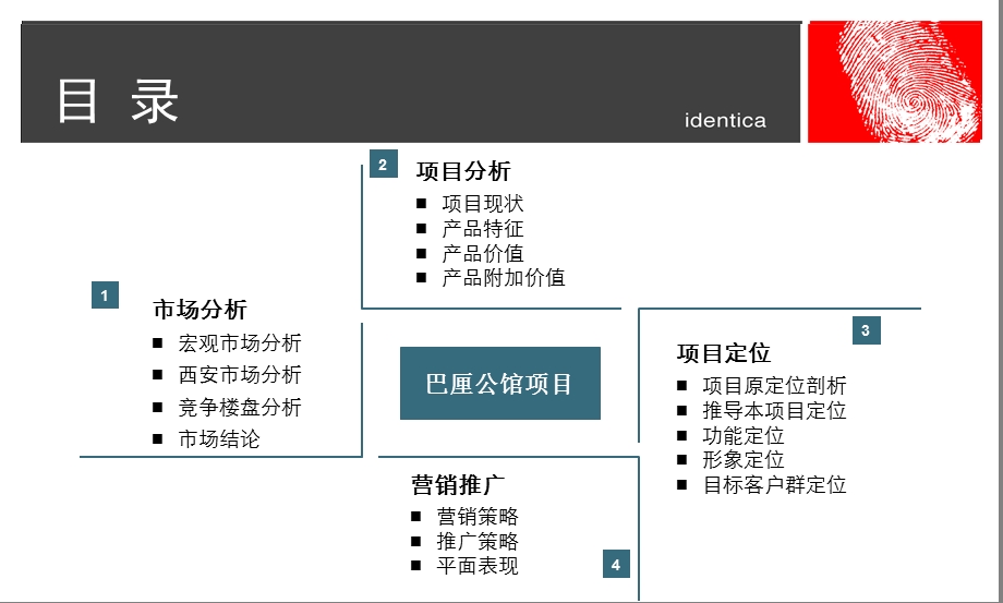 西安巴厘公馆项目定位报告.ppt_第3页