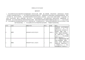 贵港年9月建设工程材料信息价.xls