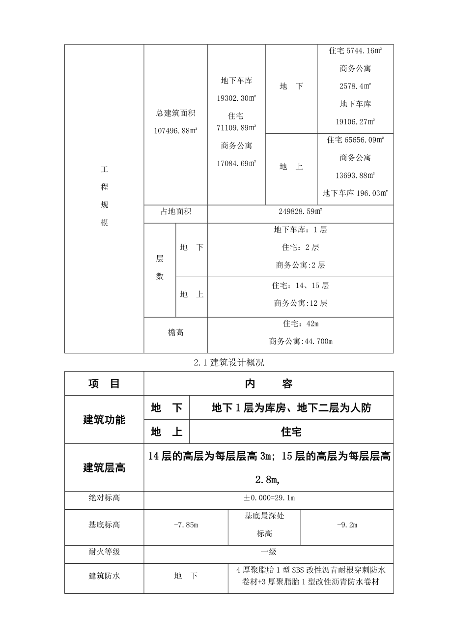 高层住宅楼节能保温施工方案北京.doc_第3页