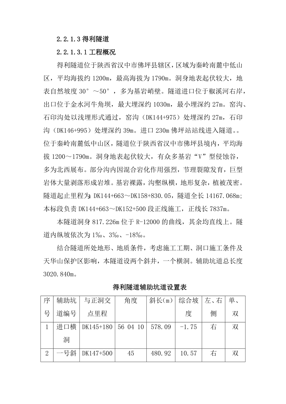 隧道工程施工方案陕西.docx_第1页