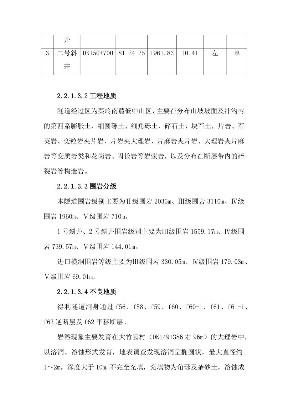 隧道工程施工方案陕西.docx_第2页