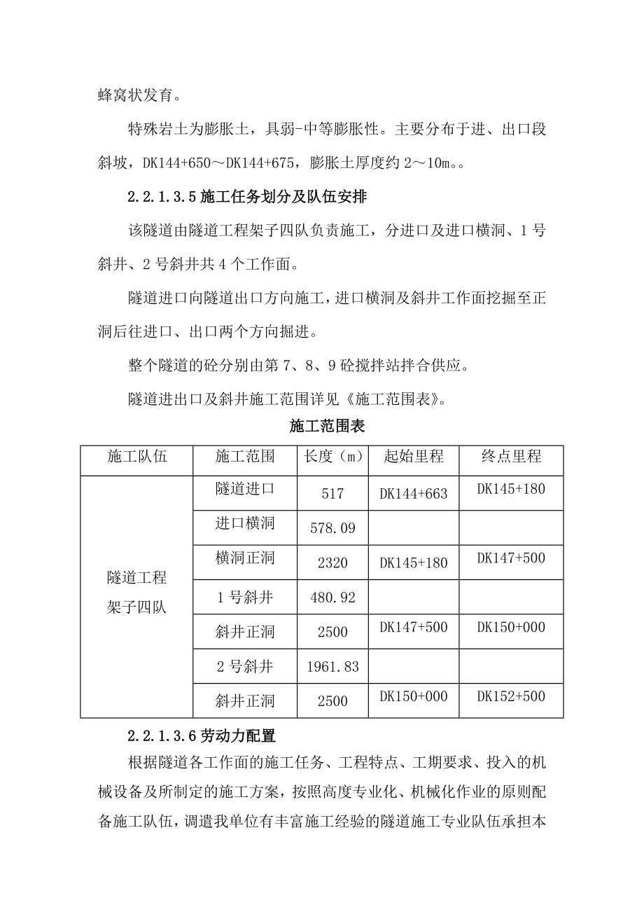 隧道工程施工方案陕西.docx_第3页