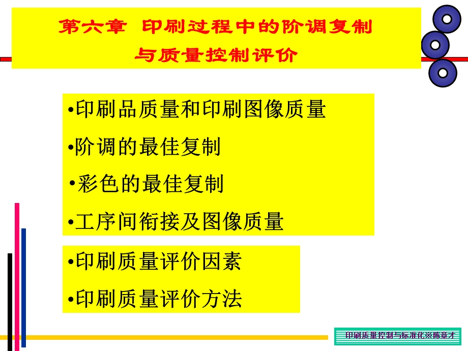 印刷质量控制与标准化.ppt_第2页