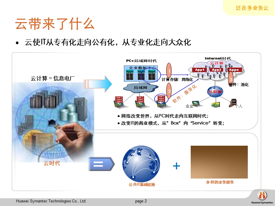 云存储及应用实践.ppt_第2页