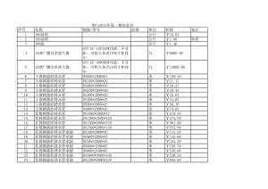荆门年第二期建设工程材料信息价.xls