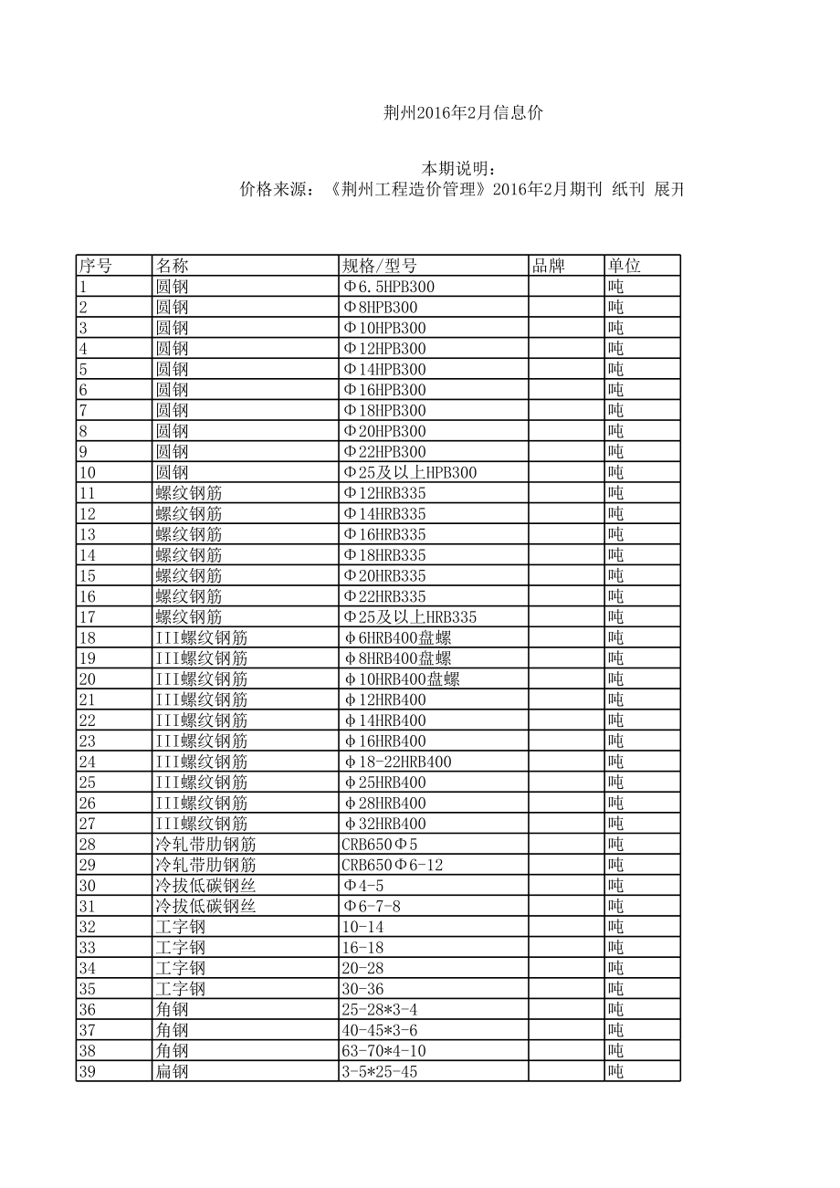 荆州年2月建设工程材料信息价.xls_第1页