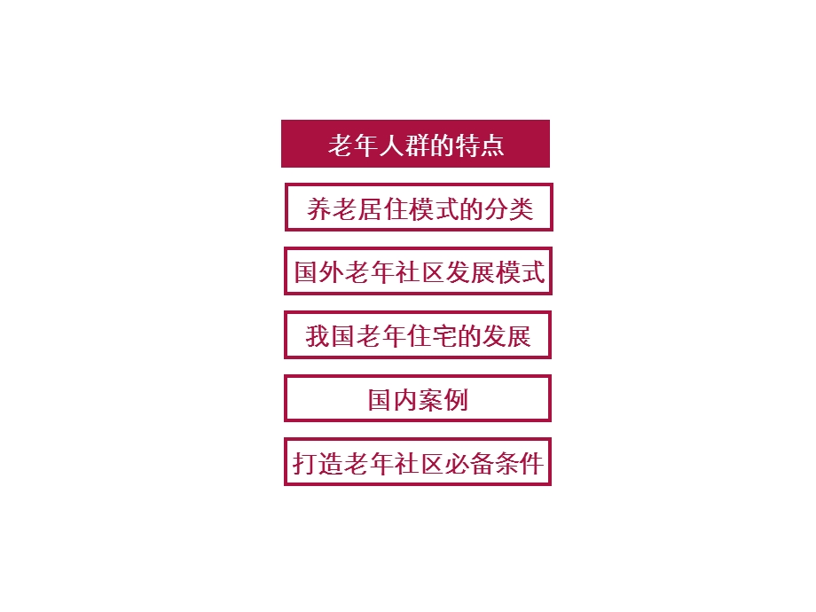 老社区养老模式专题研究.ppt_第1页