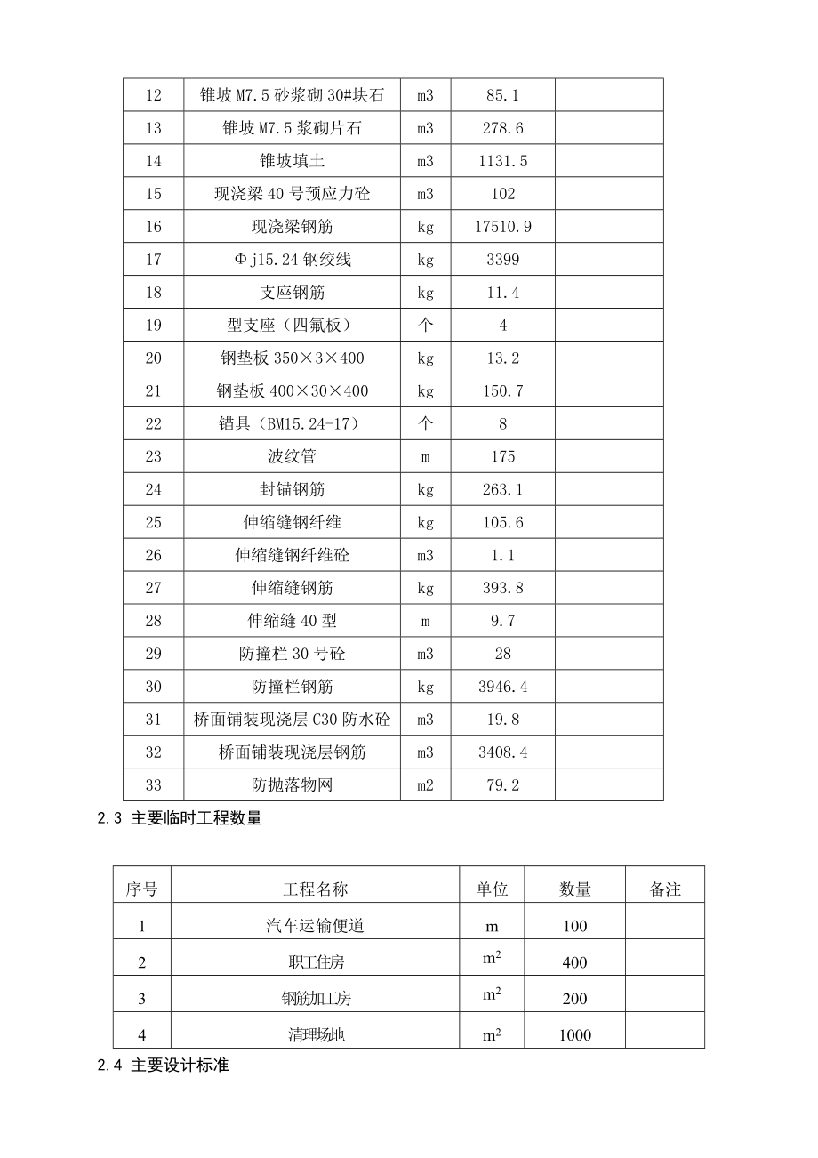 重庆某跨高速公路车行天桥施工组织设计(预应力箱型连续梁).doc_第2页