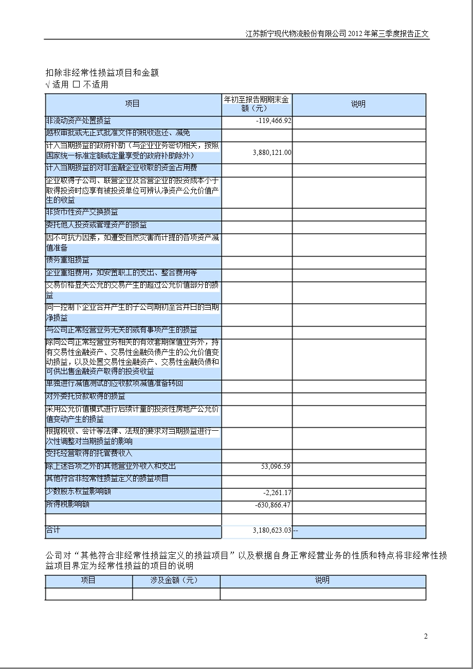 新宁物流：第三季度报告正文.ppt_第2页