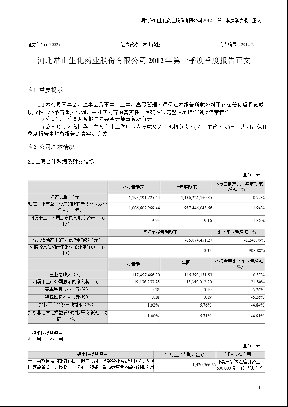 常山药业：第一季度报告正文.ppt_第1页