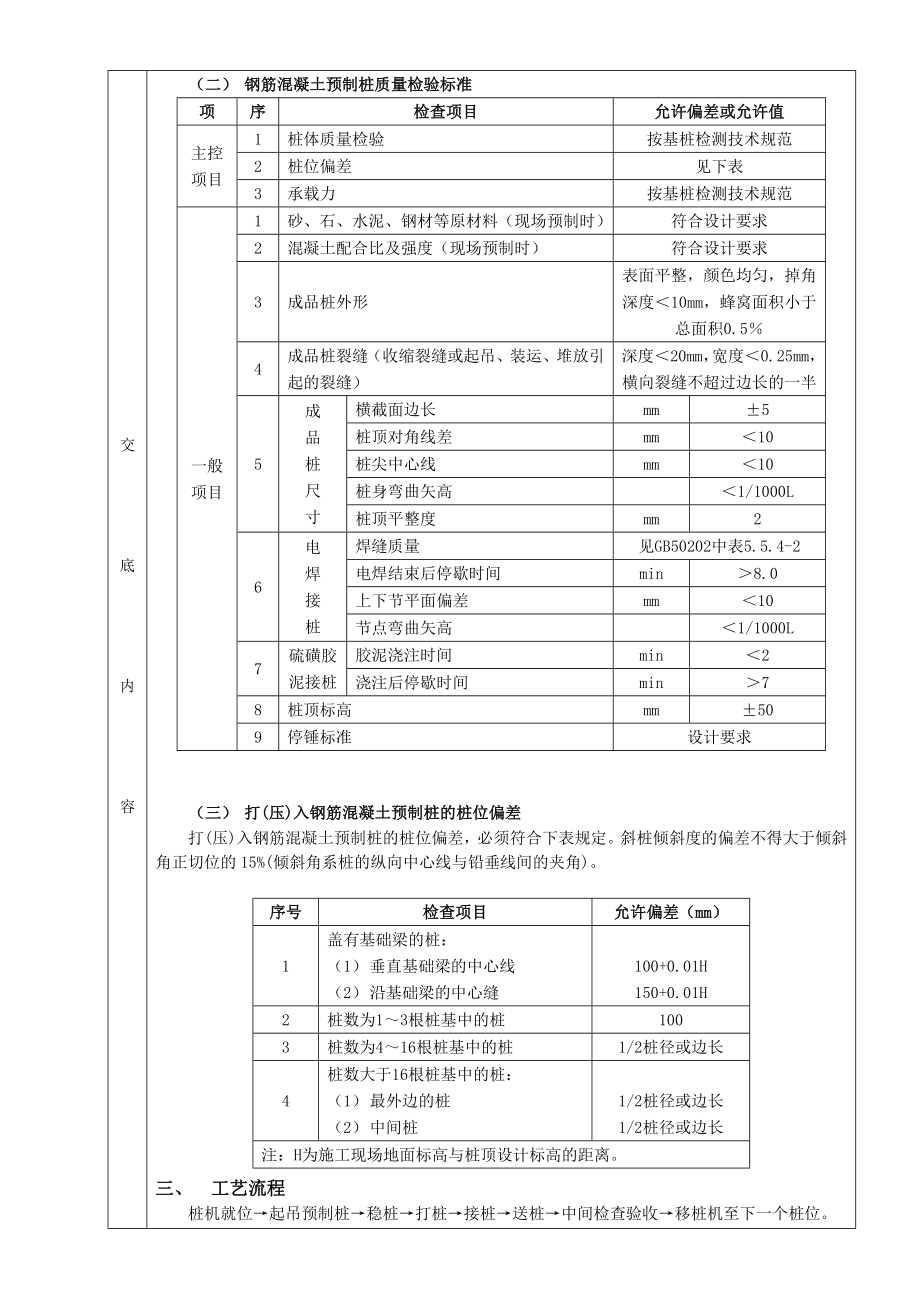 钢筋混凝土预制桩工程施工技术交底.doc_第2页