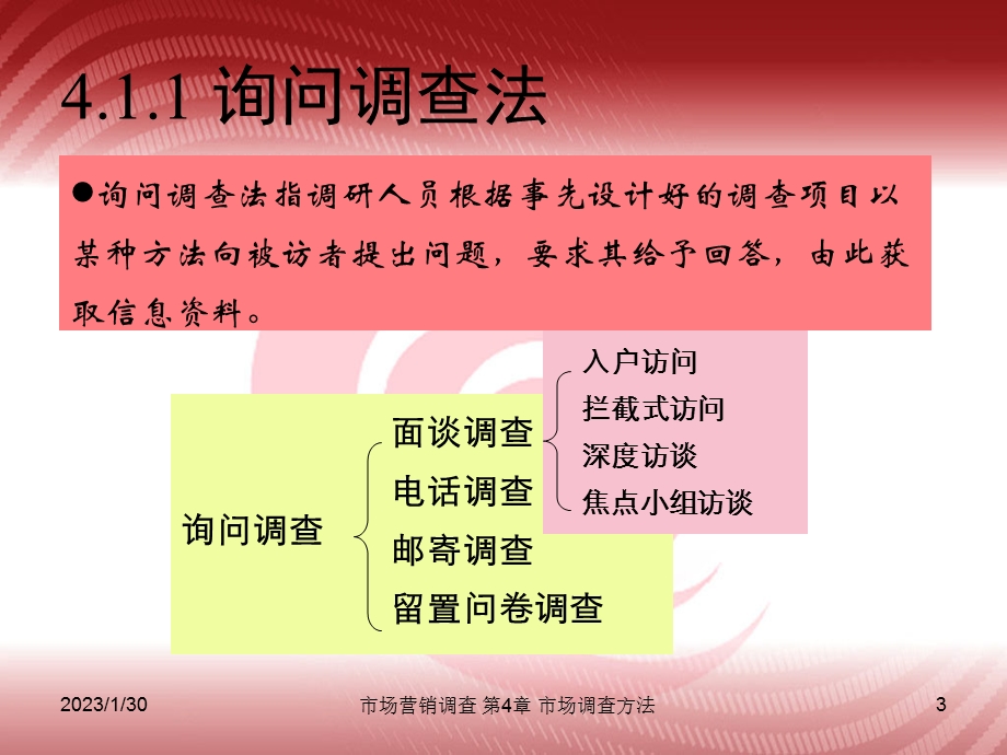 第4章 市场调查方法.ppt.ppt_第3页