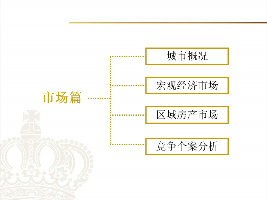 江苏盱眙帝景国际项目前期定位报告90PPT.ppt_第2页