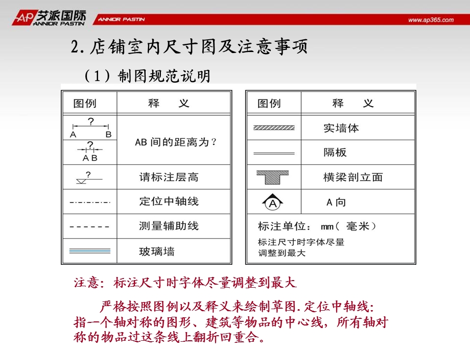 专卖店图纸测量注意事项及测量方法.ppt_第3页