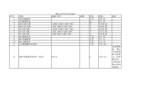 镇江年2月建设工程材料信息价.xls