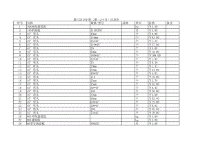 银川年第二期(3-4月)建设工程材料信息价.xls